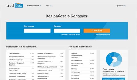 Бесплатные сайты для работодателей в Минске - РаботаМинск